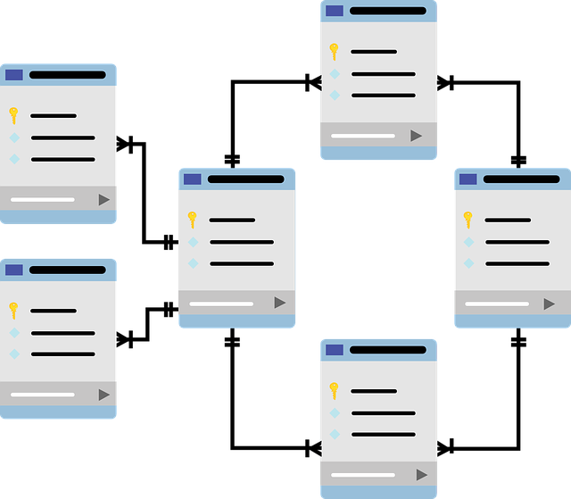 Comment installer un serveur de base de données MySQL